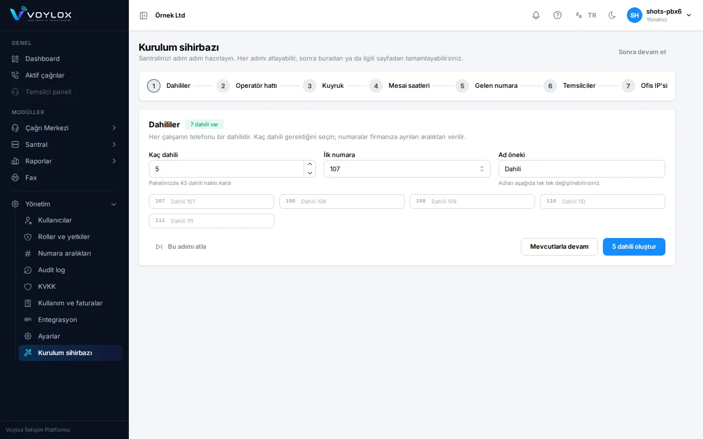 Yönetici dashboard ekranı